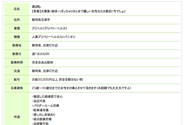 沼津・富士のデリヘル花びらのホームページ画像