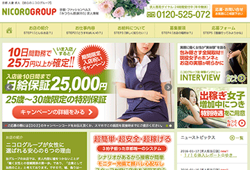 京都のファッションヘルスみつらん鉄道093のホームページ画像
